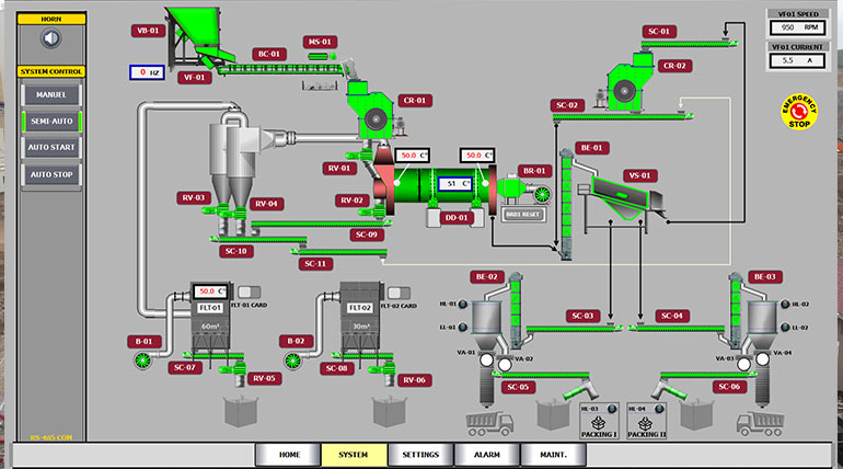 PLC Programming & SCADA